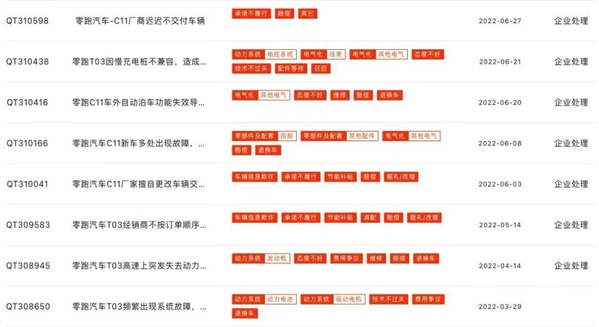 一年交付破10万，零跑汽车为何难以“高枕无忧”