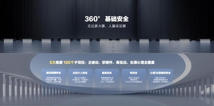 不止于关怀！2023欧拉品牌之夜宠爱女性2.0时代