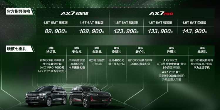 头顶东风猛士毫发无损，硬核风神AX7 PRO，12.39万起