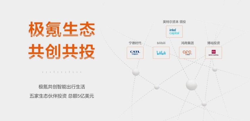 行业丨Bilibili投资极氪？请把“B站不造车”打在评论区