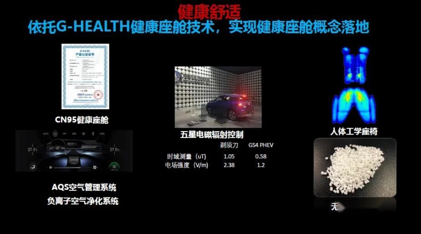 五年完成蜕变——广汽传祺GS4进击之路