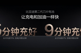 充电跟加油一样快 比亚迪闪充技术2026“马力全开”