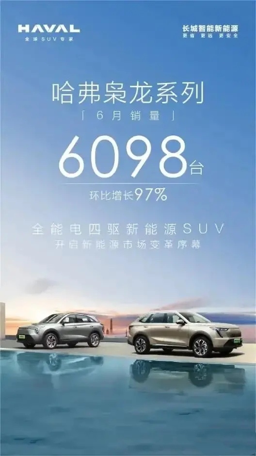 汽车排位赛6月份成绩 零跑超1.3万台 蔚来创新高
