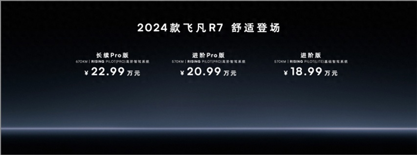 广州车展|飞凡R7和飞凡F7都市版联袂上市