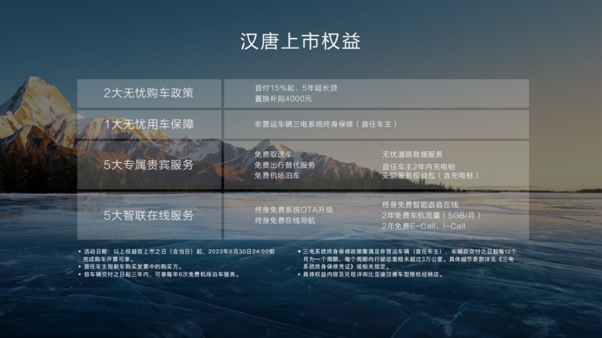 卷进燃油车核心腹地！比亚迪汉唐冠军版联袂出击