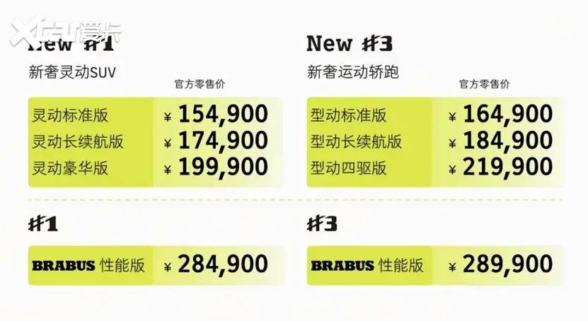 保时捷中国总裁回应小米SU7;某欧洲豪车品牌将用星途平台造车
