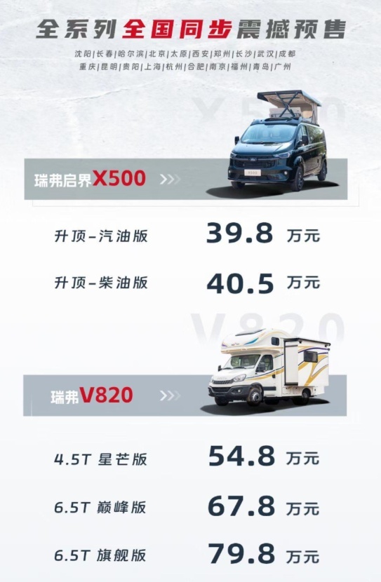 售38.80万起，瑞弗品牌多款房车上市