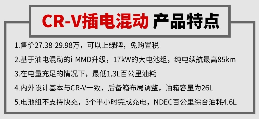 1.3L百公里油耗+爆款王CR-V再升级！开上路咋样？