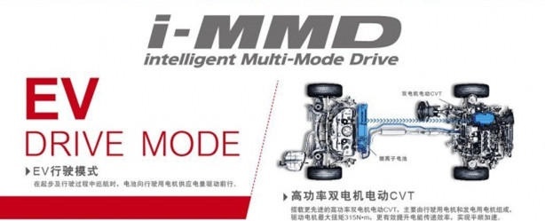预算超20万，汽油还是混动？皓影、新RAV4还是探岳？