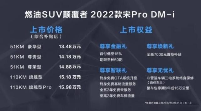 颠覆平淡 宋驭山河 2022款宋Pro DM-i长春上市