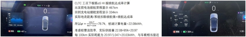 市区能按导航自动驾驶，极狐阿尔法S HI版真有两下子！