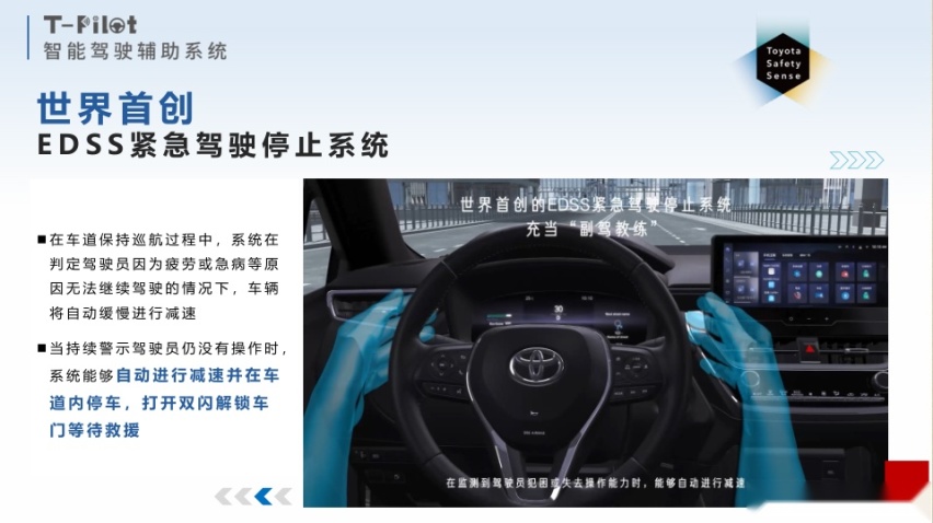 论智电和混动，广汽丰田锋兰达为啥更招东北人稀罕？