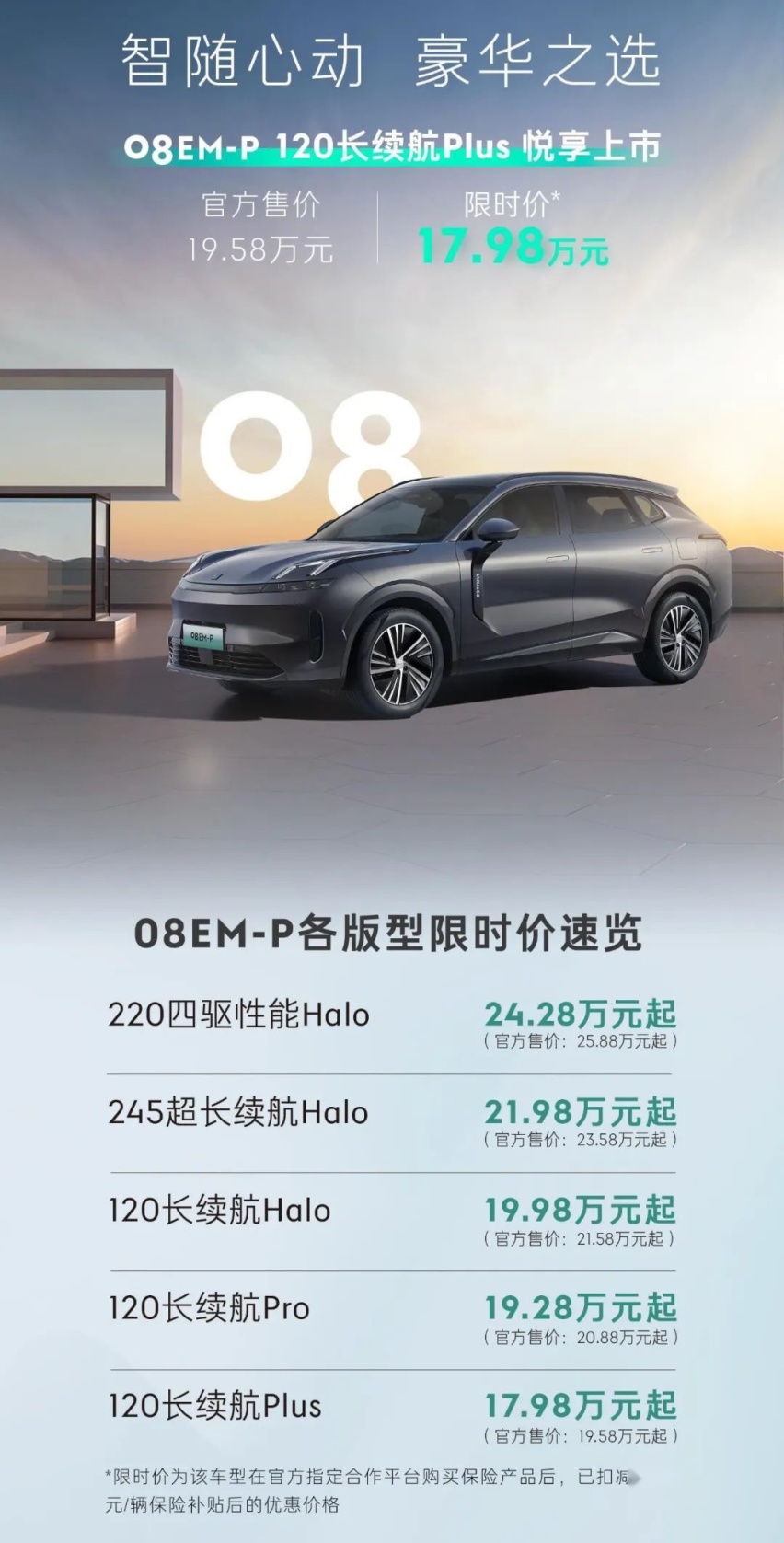 新旧王PK，领克08诠释何为智能豪华SUV的后浪