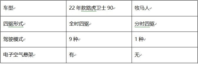 QQ图片20220302140209.png