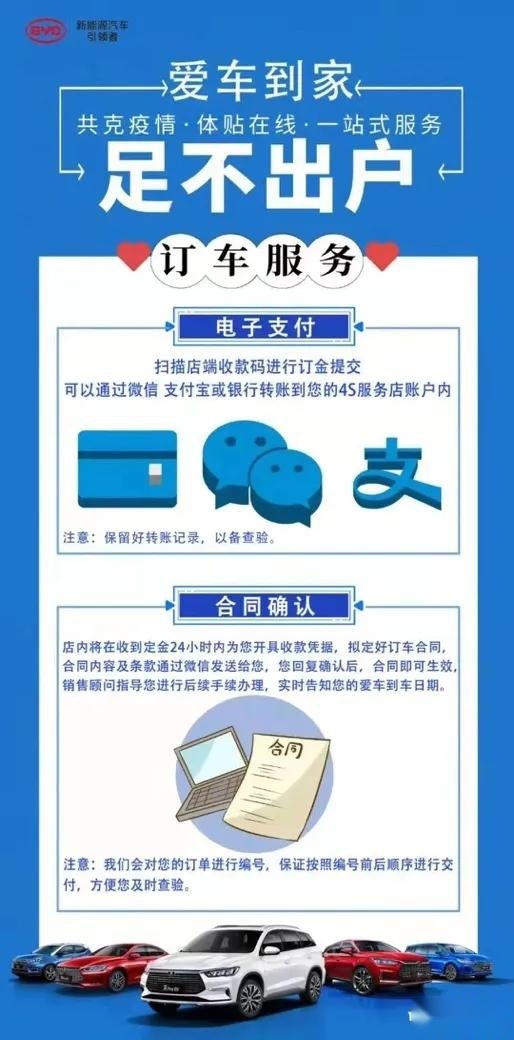 疫情时期买车实录：小强终于迈入有车一族啦！