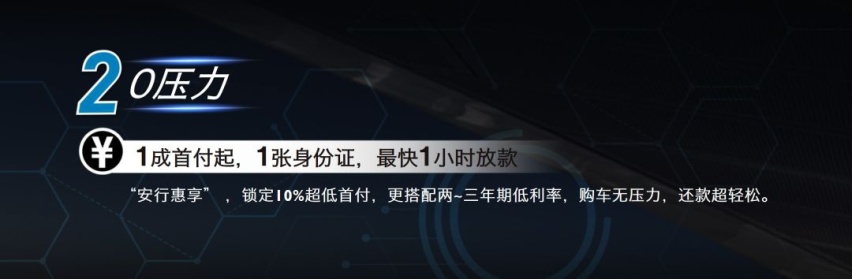 我又来劝大家买车了，这次是真金白银的优惠