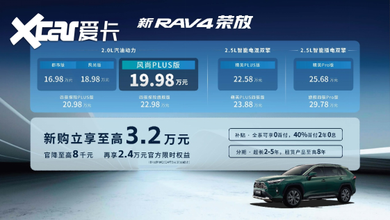 RAV4荣放30周年，带你揭秘一汽丰田精益生产