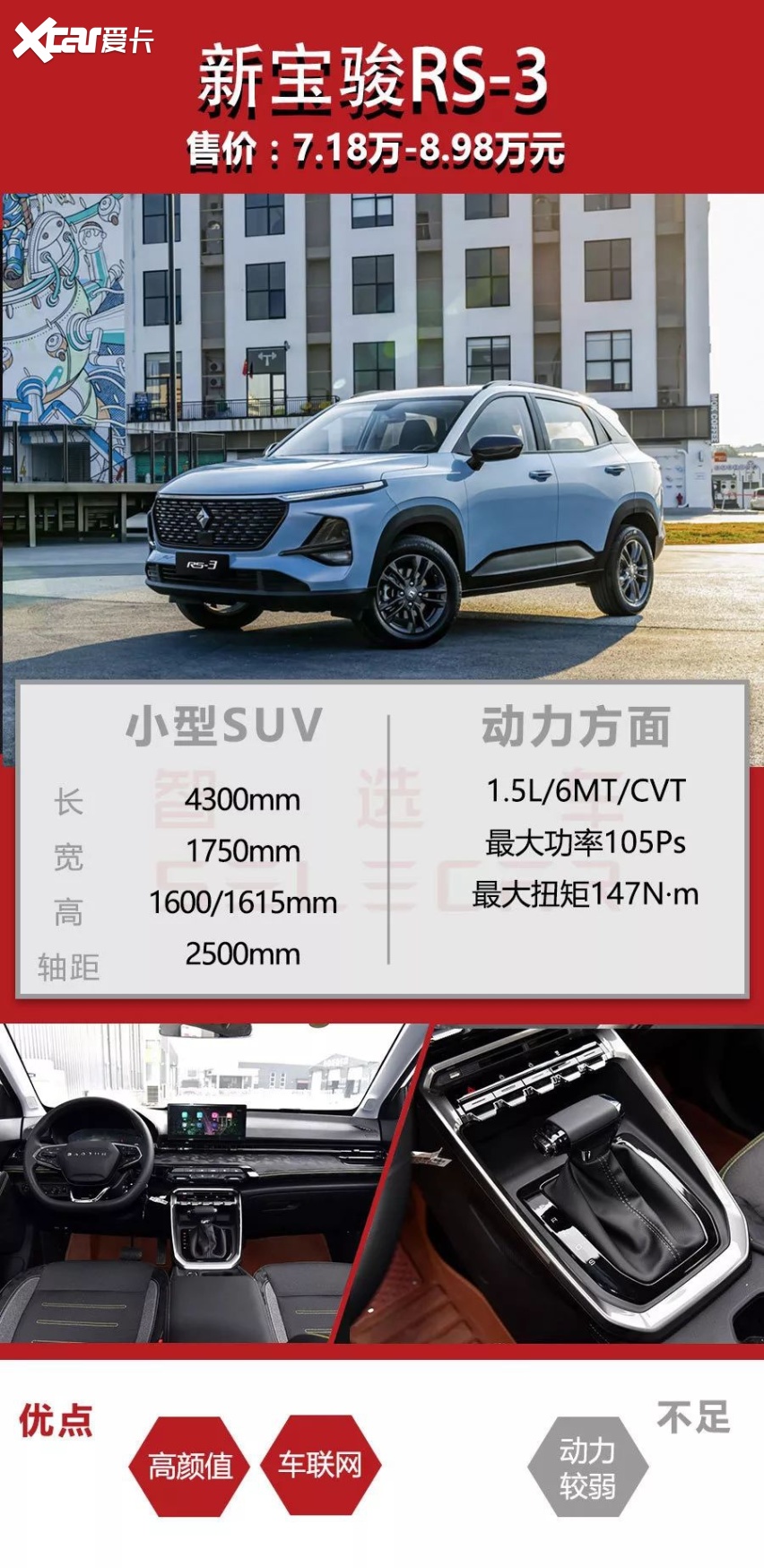 新宝骏rs-3上市,7.18万年起,全系自带车联网!