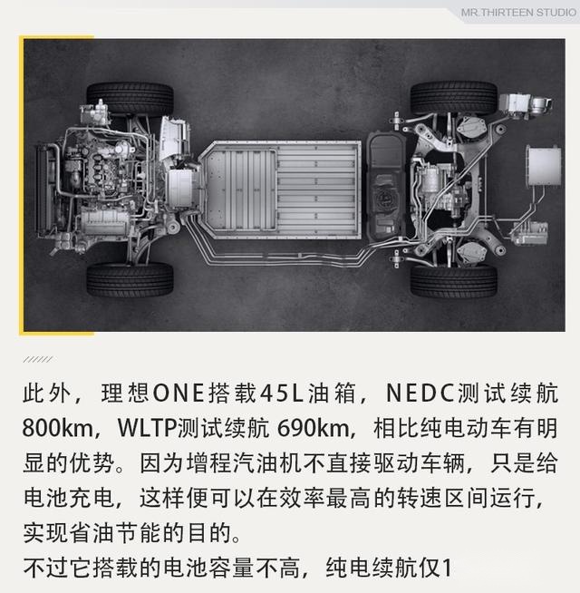 大空间准没错，三款适合奶爸的SUV推荐