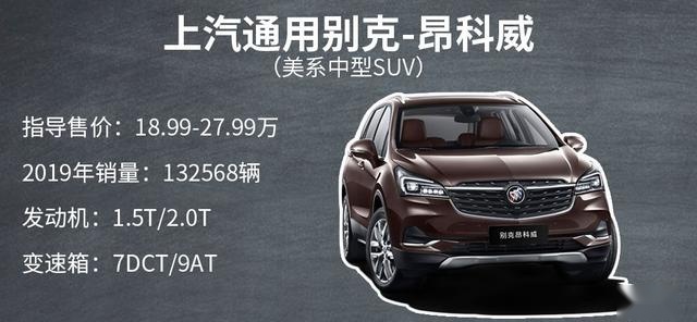 买车看过来！十二款不同级别、国别的SUV销冠盘点
