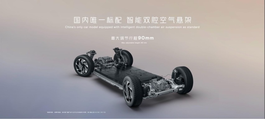 扶摇架构再进化 超智驾大七座小鹏X9 38.8万元起广州车展预售
