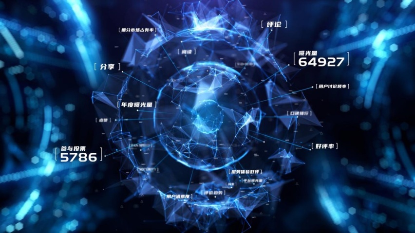 新浪潮 新起航——2021汽车头条“蓝瓴”奖年度盛典完美收官