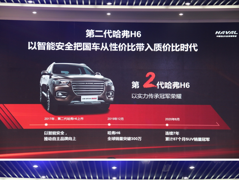 前辈太优秀，第三代哈弗H6靠什么延续辉煌？