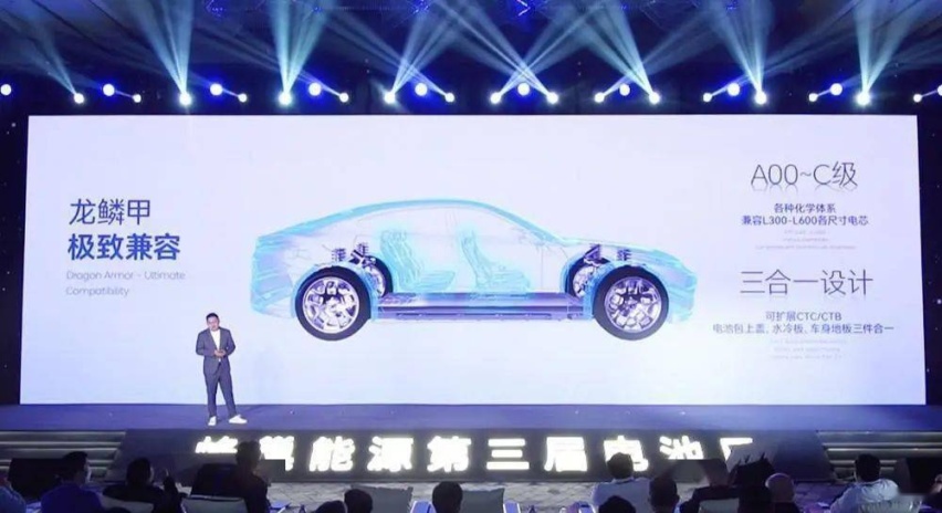 蓄势新能源 发力全球化 长城汽车2022年销量超106万辆