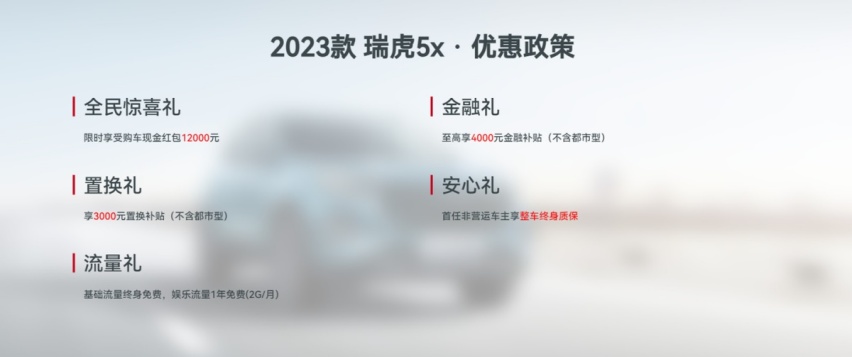 用2023款瑞虎5x为新年开个好头，全年国际发车136332辆，十分靠