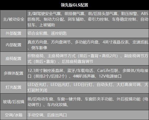 首推尊贵版LUX，现代MUFASA沐飒购车手册