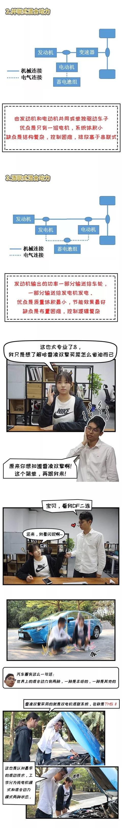 混动车型不完全使用指南丨是真的不用考虑充电和换电池