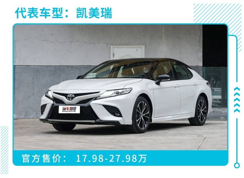 边走边充电？混动车型电池竟然还能这样玩