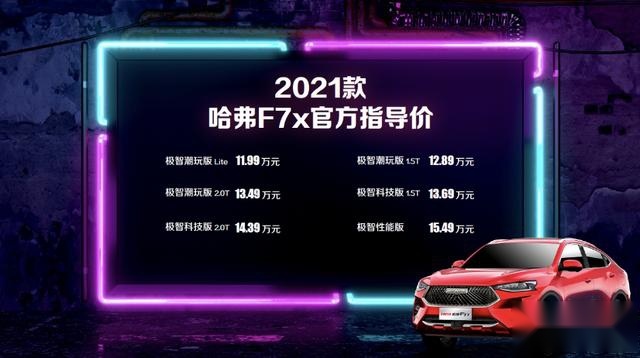 2021款哈弗F7/F7x双星上市 11.18万起售