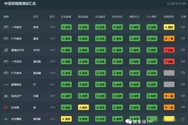 领克01长测（2）：原来一切好的体验都始于CMA架构