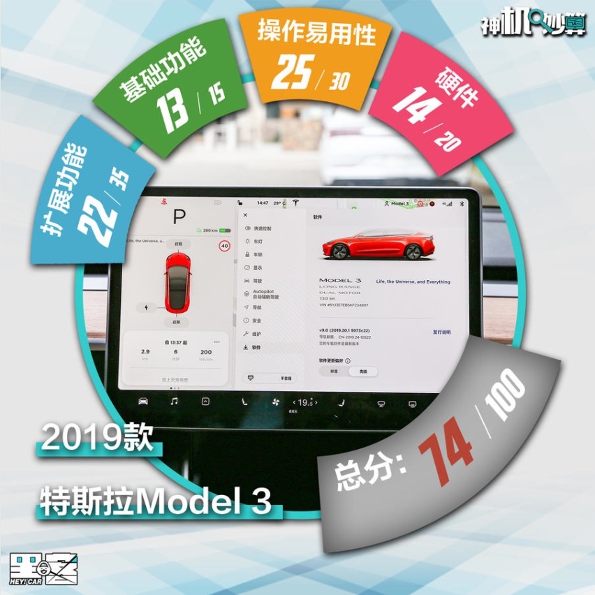 超大屏幕真的好用吗？ 特斯拉Model 3车机系统体验