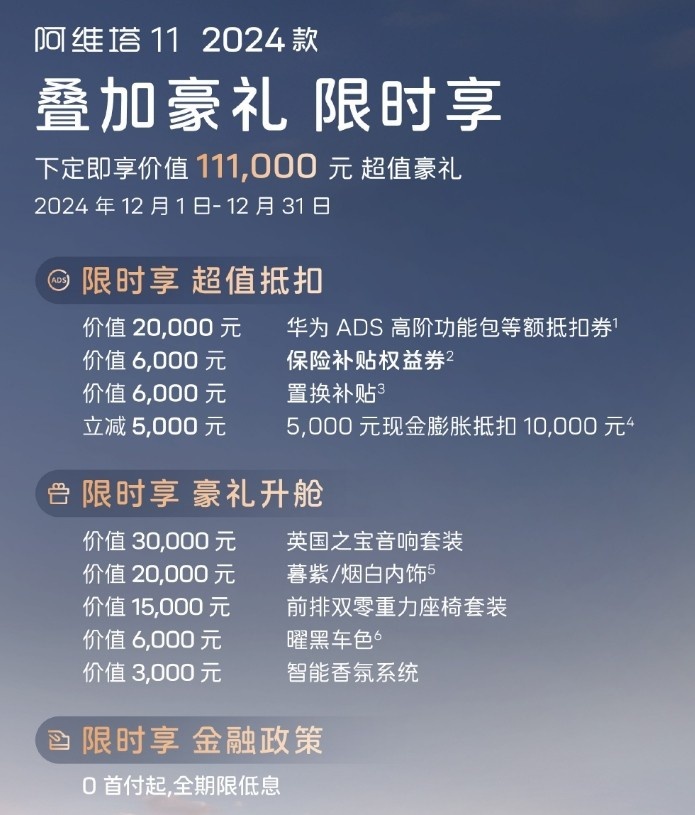阿维塔推出12月购车权益，含华为ADS高阶功能等额抵扣券