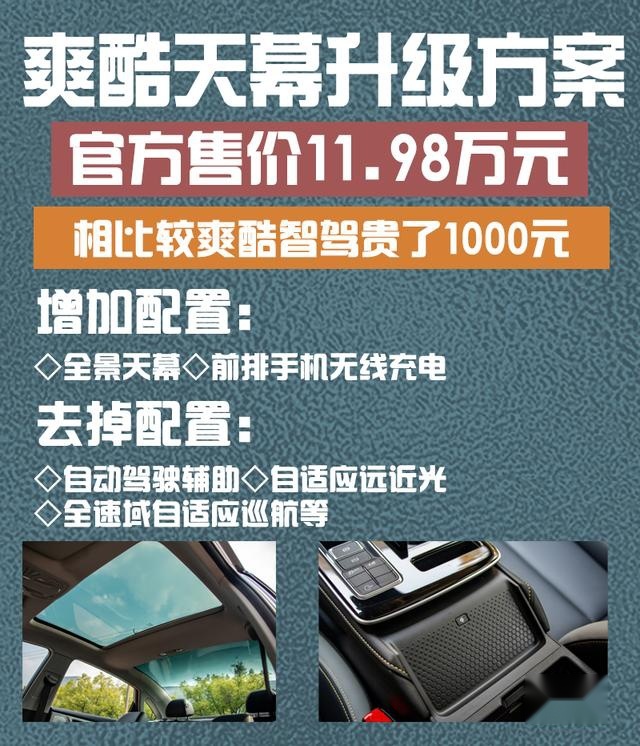 全新荣威i6 MAX购车手册：这么多配置我要买哪款？