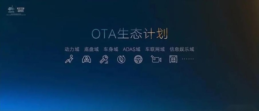 OTA只是电动车专利？吉利星瑞打破传统认知