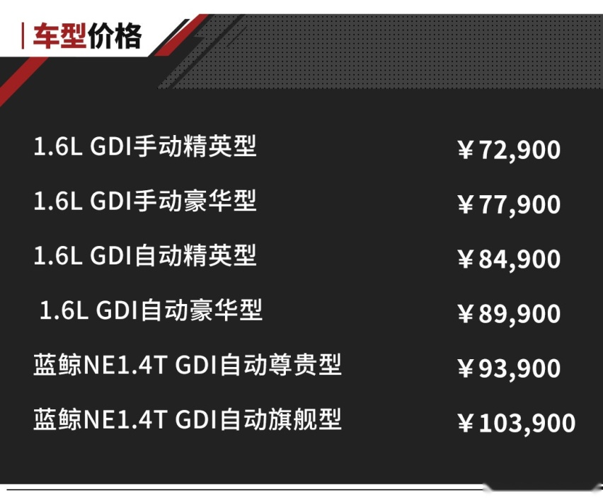 性价比真高！新款长安CS35 PLUS上市，9.39万元起！