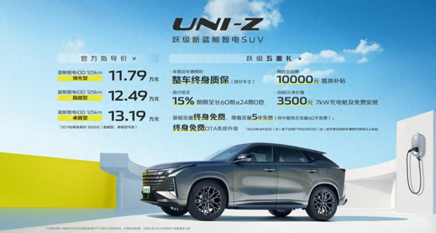 售价11.79万元起，长安UNI-Z正式上市，百公里综合油耗1.3升