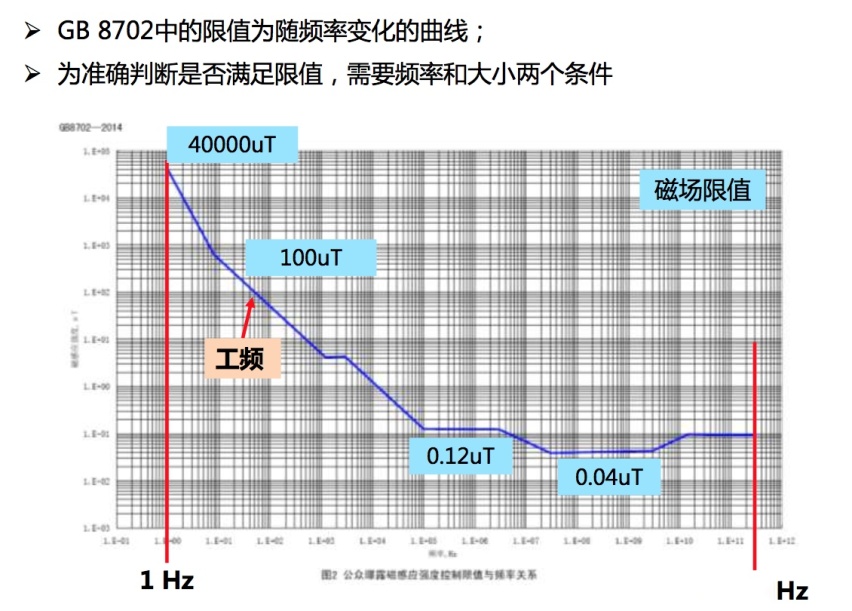汽车还有“软”安全？以后买车一定要注意这三项重要标准
