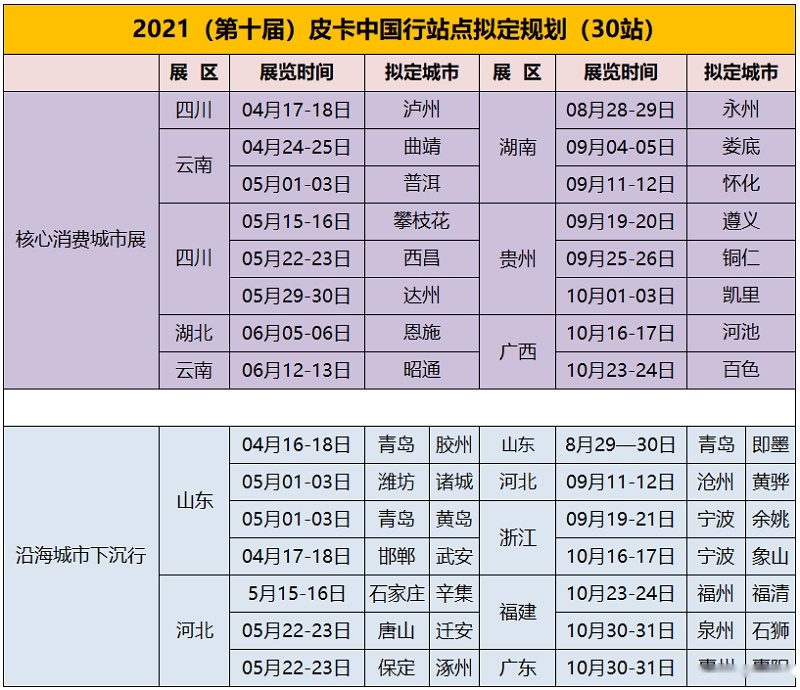 从心出发 惠及百姓 2021(第十届)皮卡中国行即将启程
