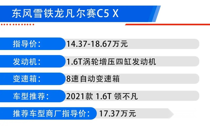 东风雪铁龙凡尔赛C5 X上市 14.37万起4款车型 哪款最值得买