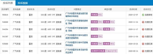广汽丰田雷凌，省油耐用月销过万，变速箱问题却成硬伤