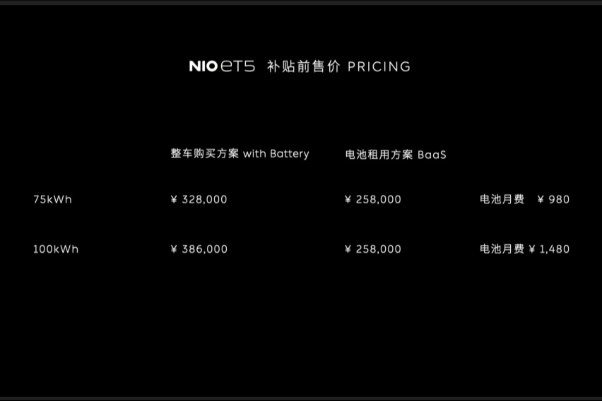 蔚来ET5：想不到这浓眉大眼的也开始玩性价比了