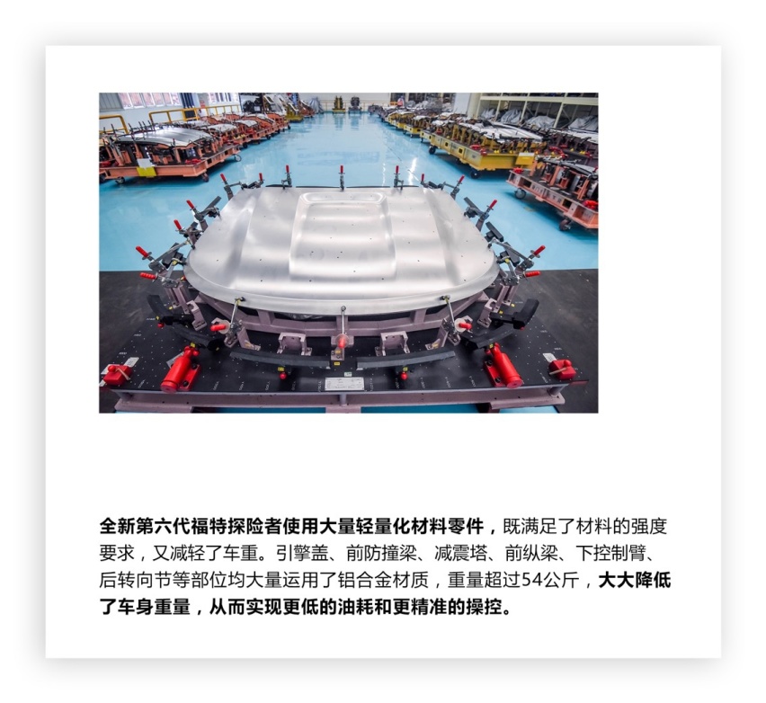 真强大不怕露底，全新第六代探险者“脱”给你看