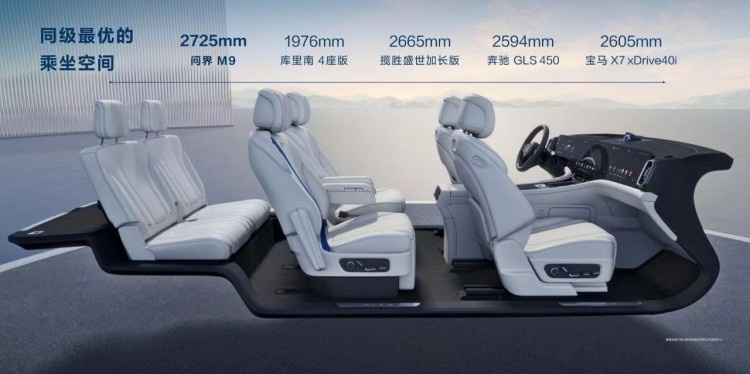 华为智选最新旗舰SUV，AITO问界M9售46.98万起