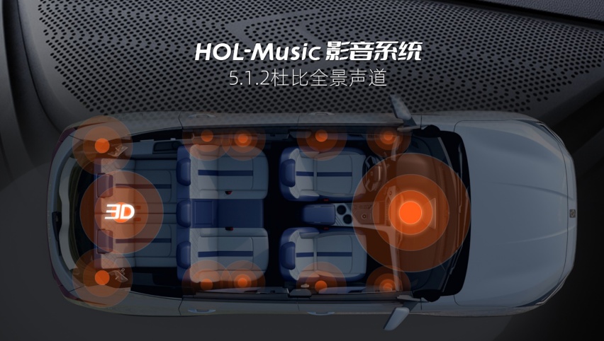 为中国大家庭量身打造，思皓X8 PLUS正式上市，9.98万元起
