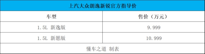 新款X5 M/X6 M雷霆版、江淮钇为3 | 一周新车