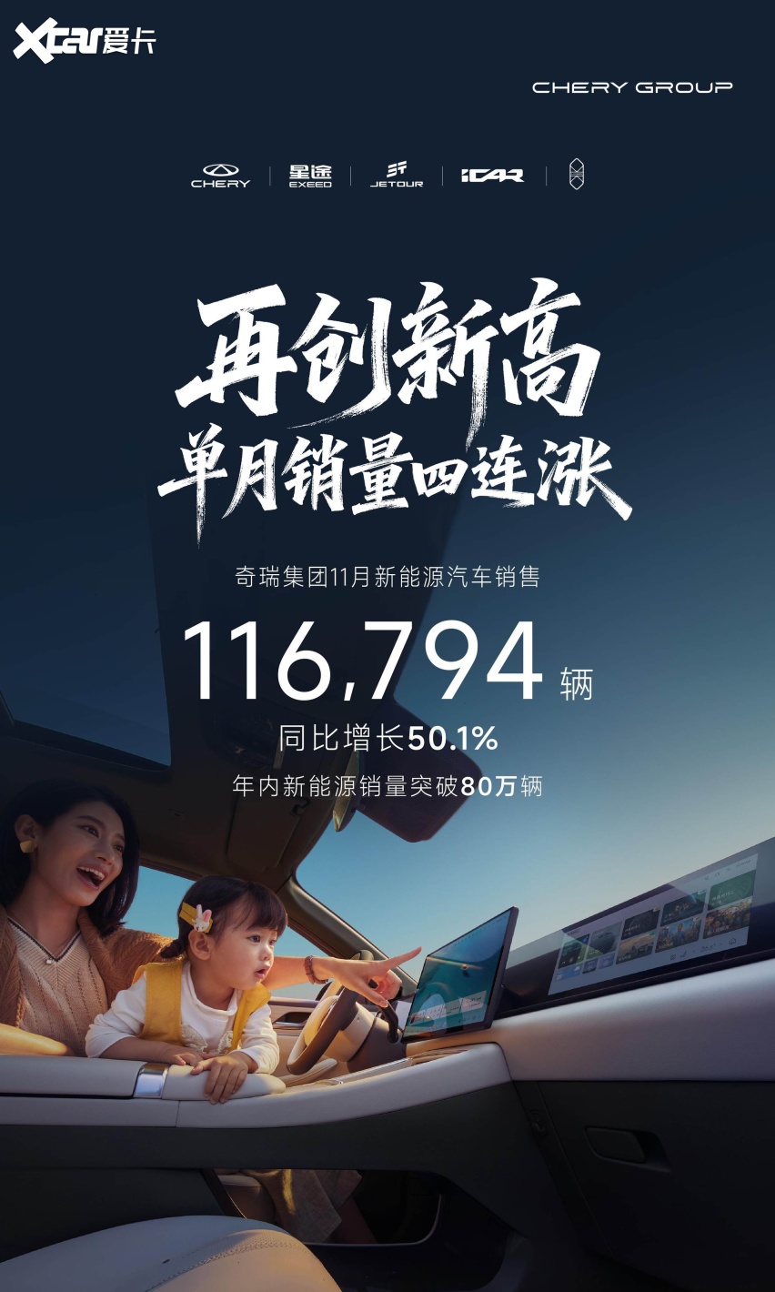 中国品牌老二之争落幕：吉利有望冲刺310万辆，奇瑞或止步290万辆
